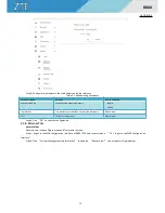 Preview for 76 page of Zte R800 Handbook