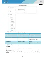 Preview for 78 page of Zte R800 Handbook