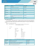 Preview for 82 page of Zte R800 Handbook