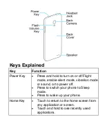 Preview for 13 page of Zte Radiant User Manual