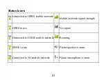 Preview for 45 page of Zte Reliance 3G Tab V9A User Manual