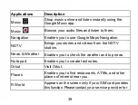 Preview for 53 page of Zte Reliance 3G Tab V9A User Manual