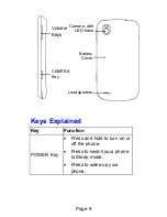 Preview for 9 page of Zte Render User Manual