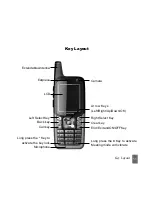 Предварительный просмотр 12 страницы Zte Rock User Manual