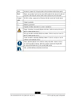 Preview for 6 page of Zte RSU82 S1900 Hardware Installation