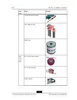 Preview for 11 page of Zte RSU82 S1900 Hardware Installation