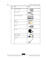 Preview for 13 page of Zte RSU82 S1900 Hardware Installation