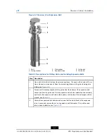 Preview for 25 page of Zte RSU82 S1900 Hardware Installation