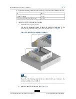 Preview for 28 page of Zte RSU82 S1900 Hardware Installation