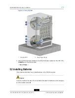 Preview for 44 page of Zte RSU82 S1900 Hardware Installation