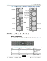 Preview for 63 page of Zte RSU82 S1900 Hardware Installation