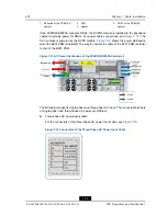 Preview for 71 page of Zte RSU82 S1900 Hardware Installation