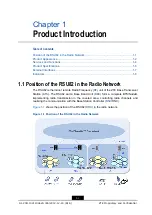 Предварительный просмотр 9 страницы Zte RSU82 User Manual