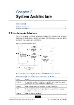 Предварительный просмотр 19 страницы Zte RSU82 User Manual