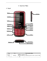 Предварительный просмотр 10 страницы Zte S130 User Manual