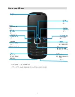 Preview for 3 page of Zte S183 User Manual