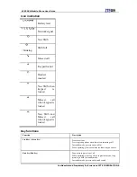 Предварительный просмотр 11 страницы Zte S202 User Manual