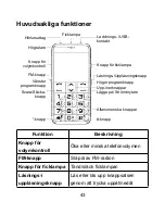 Preview for 45 page of Zte S207 User Manual