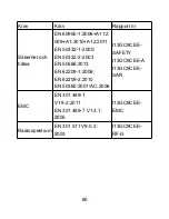 Preview for 62 page of Zte S207 User Manual