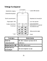 Preview for 75 page of Zte S207 User Manual