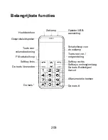 Preview for 207 page of Zte S207 User Manual