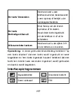 Preview for 209 page of Zte S207 User Manual