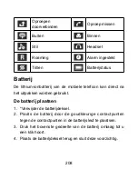 Preview for 210 page of Zte S207 User Manual