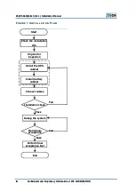 Preview for 20 page of Zte S610 Installation Manual