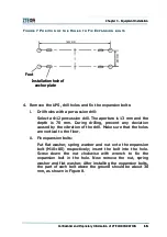 Preview for 29 page of Zte S610 Installation Manual