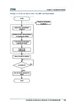 Preview for 33 page of Zte S610 Installation Manual