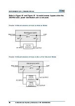 Preview for 52 page of Zte S610 Installation Manual