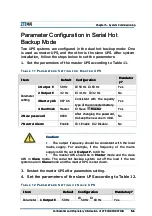 Preview for 65 page of Zte S610 Installation Manual