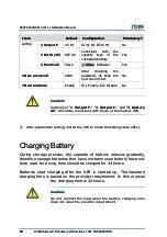 Preview for 66 page of Zte S610 Installation Manual