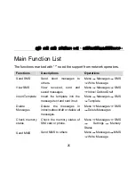 Preview for 29 page of Zte S610 User Manual