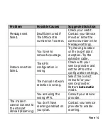 Preview for 14 page of Zte SKINNY DONGLE User Manual