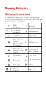 Preview for 19 page of Zte Smart E8 User Manual