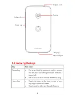 Preview for 10 page of Zte smart first 7 User Manual