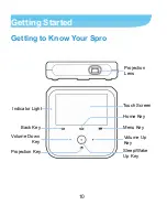 Preview for 10 page of Zte SPRO User Manual