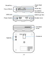 Preview for 11 page of Zte SPRO User Manual