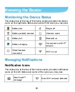 Preview for 30 page of Zte SPRO User Manual