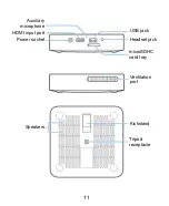 Preview for 11 page of Zte Spro2 User Manual