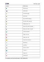 Preview for 14 page of Zte T116a User Manual