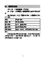 Preview for 33 page of Zte T203 User Manual