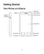 Preview for 5 page of Zte T22 User Manual