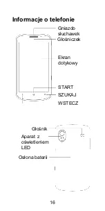 Preview for 16 page of Zte Tania Quick Start Manual