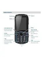 Preview for 6 page of Zte Telecom R55 User Manual