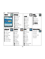 Preview for 15 page of Zte Telstra T6 User Manual