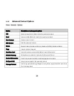 Preview for 26 page of Zte Telstra T6 User Manual