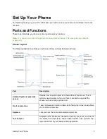 Preview for 5 page of Zte TEMPO User Manual