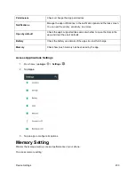 Preview for 232 page of Zte TEMPO User Manual